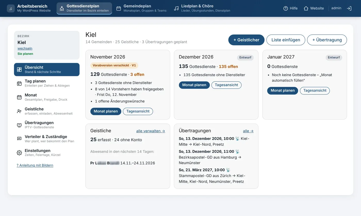 Übersicht im Arbeitsbereich: Stand der Monate, Geistliche, Übertragungen